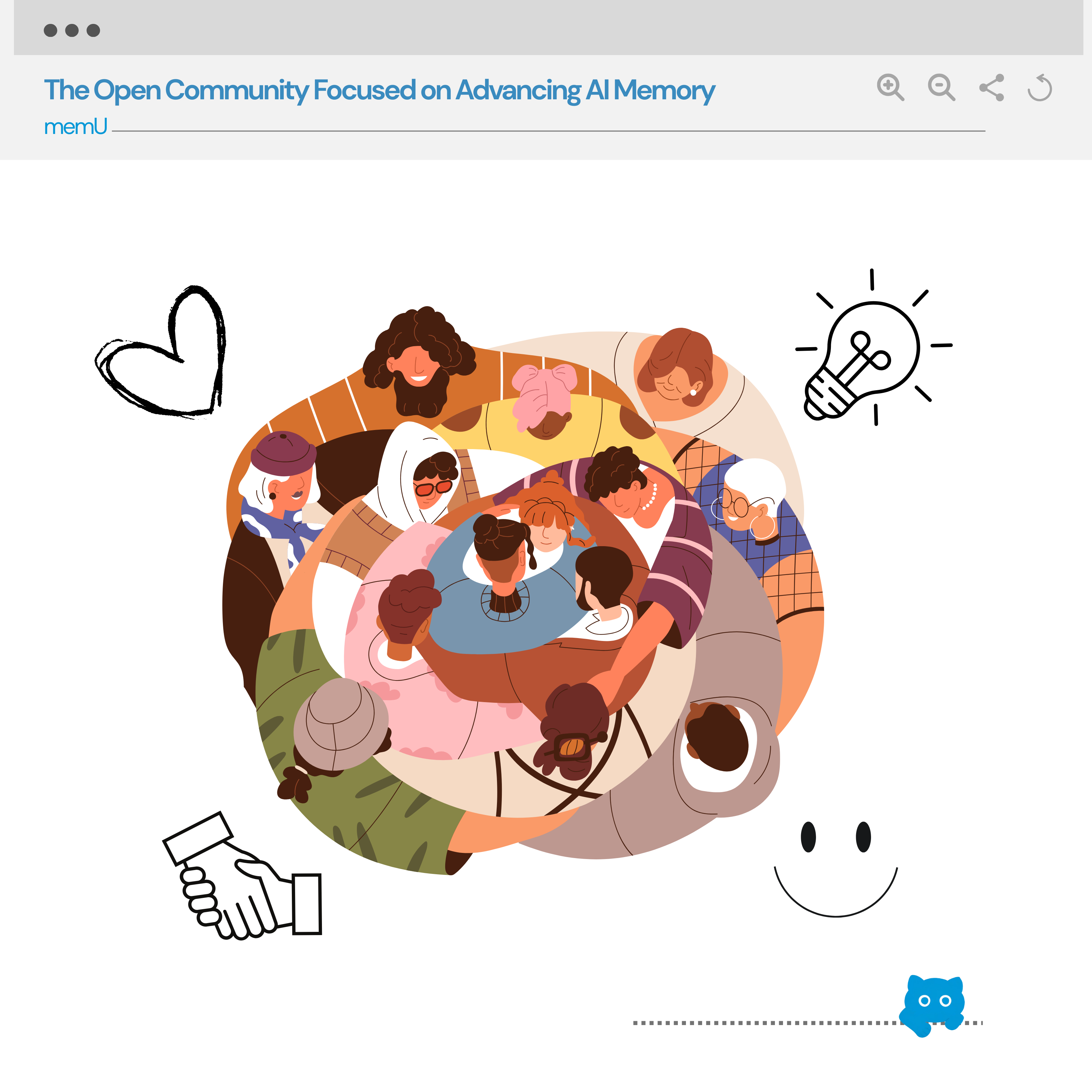 MemU community