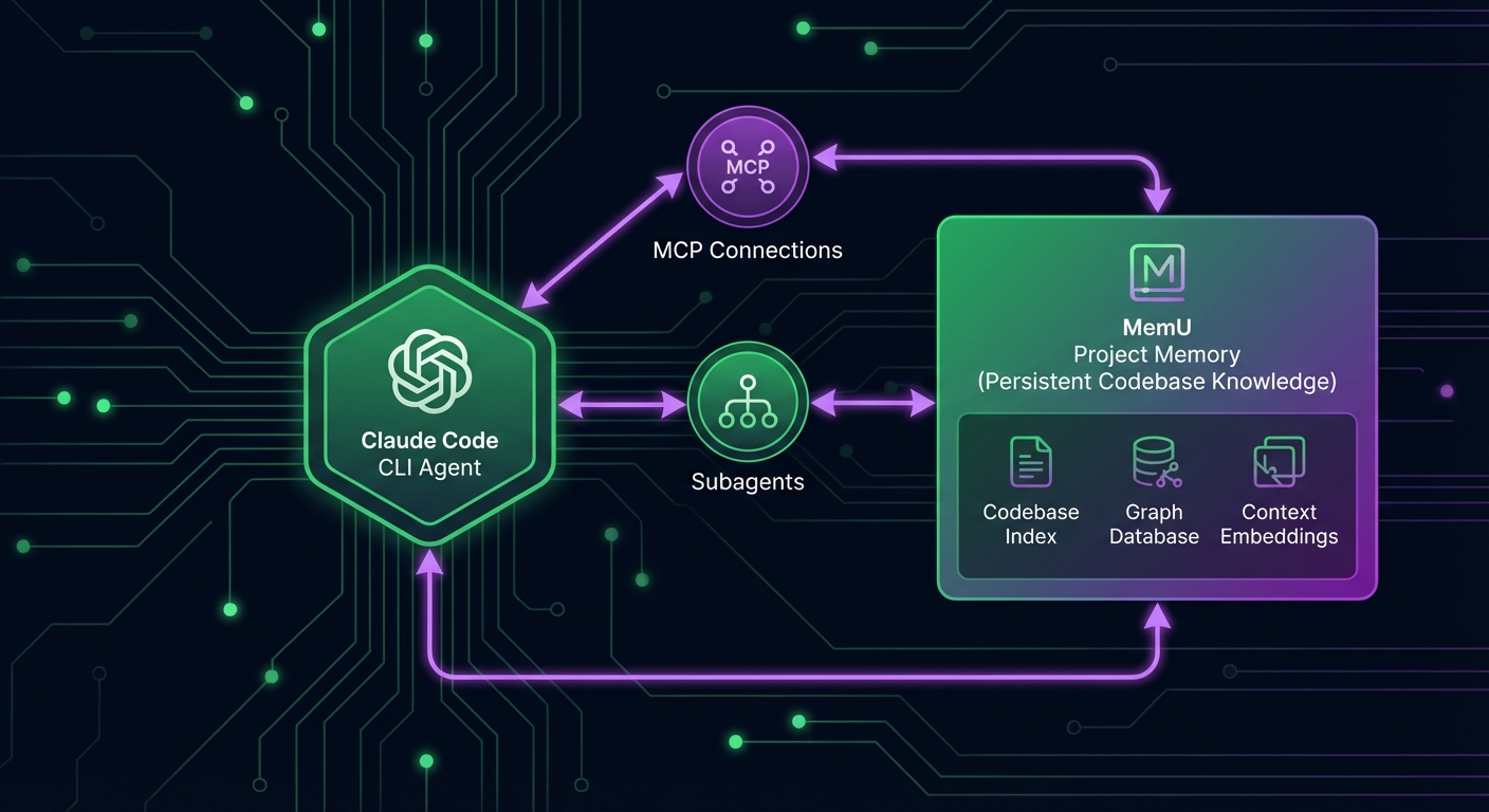 claude-code-cli-turns-your-terminal-into-an-autonomous-agent-but