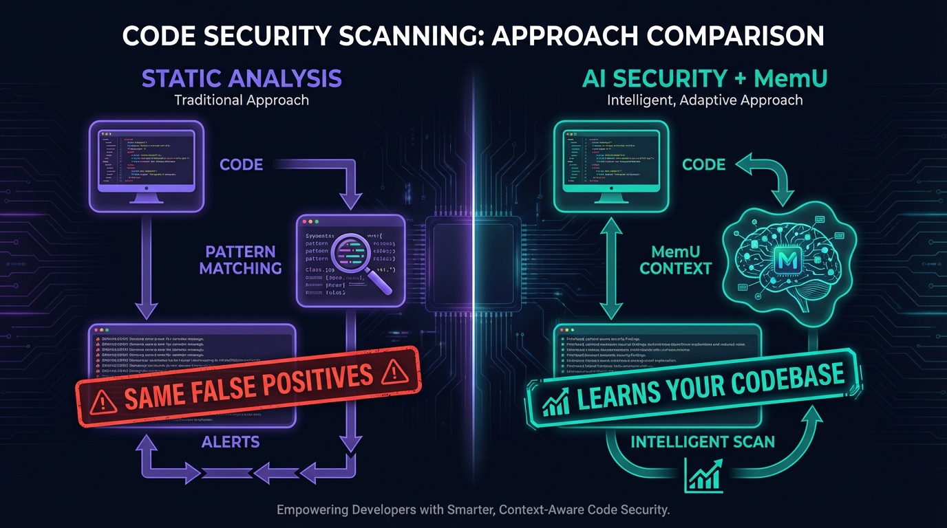 Claude Code Security Architecture